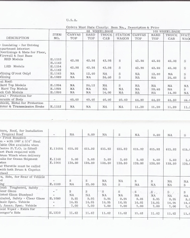 Land-Rover-Overseas-Delivery-Prices-1966-10