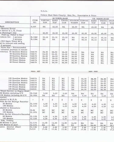 Land-Rover-Overseas-Delivery-Prices-1966-8