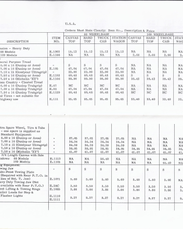 Land-Rover-Overseas-Delivery-Prices-1966-9