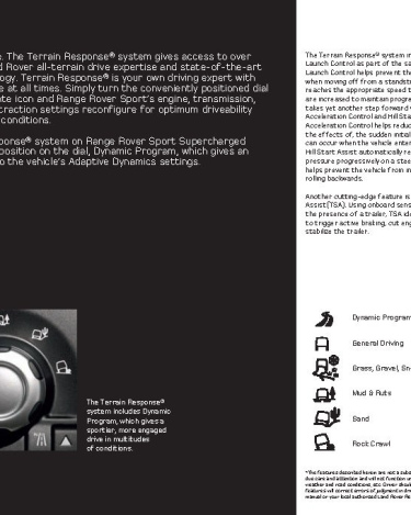 2011_Range_Rover_Sport_US_Page_28
