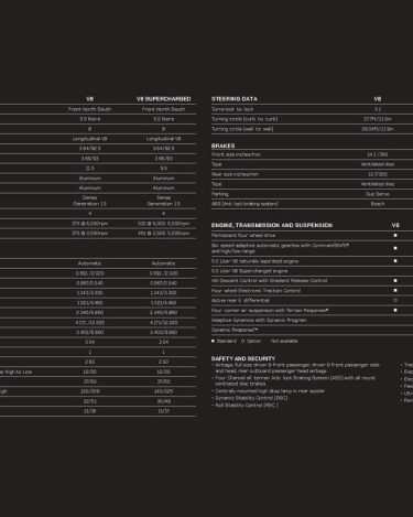 2011_Range_Rover_Sport_US_Page_53