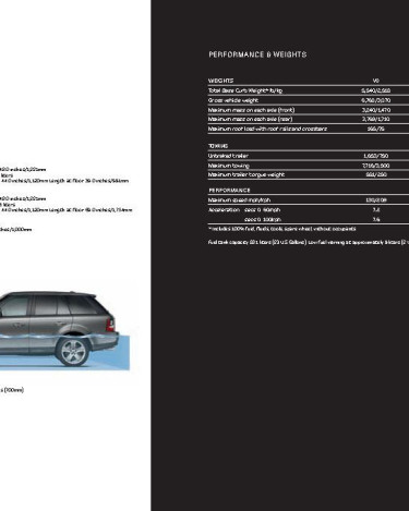 2011_Range_Rover_Sport_US_Page_55