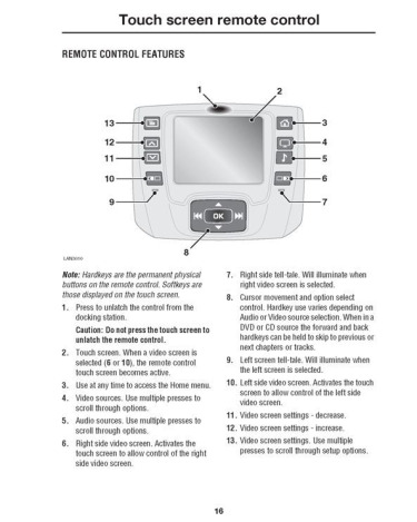 Range_Rover_Touch_screen_remote_control_Page_1