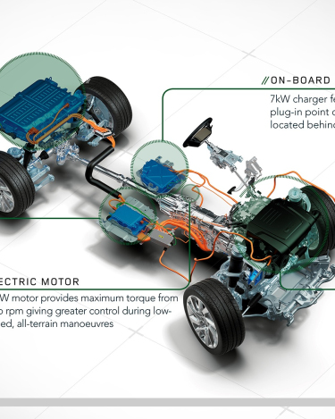 Range-Rover-Sport-PHEV-1