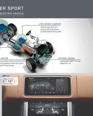 Range-Rover-Sport-PHEV-31