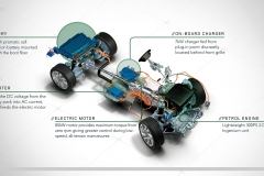 Range-Rover-Sport-PHEV-1