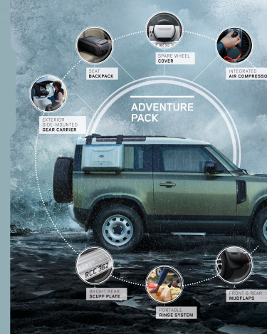 2020-Land-Rover-Defender-Infographics-4