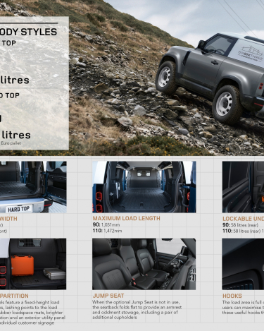 2021-Land-Rover-Defender-Infographics-2