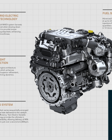 2021-Land-Rover-Defender-Infographics-4