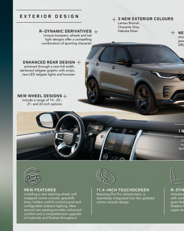 2021-Land-Rover-Discovery-Infographics-2