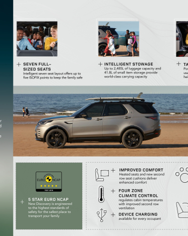 2021-Land-Rover-Discovery-Infographics-4