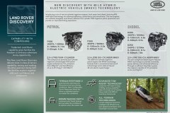 2021-Land-Rover-Discovery-Infographics-1