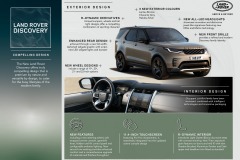 2021-Land-Rover-Discovery-Infographics-2