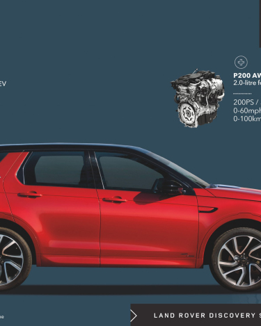 LR_DS_21MY_3_PETROL_POWERTRAIN_INFOGRAPHIC_260820