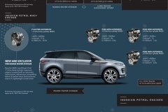 LR_DS_1_RR_EVQ_21MY_POWERTRAIN_INFOGRAPHIC_v2_260820