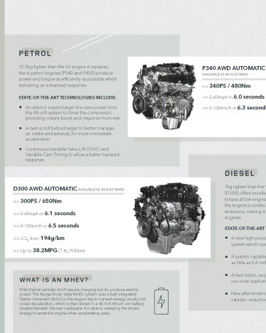 RR_Velar_21MY_Infographic_I6_Engine_P340-P400-D300_230920