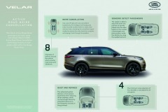 RR_Velar_21MY_Infographic_Active_Road_Noise_Cancellation_v2_230920
