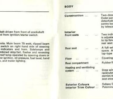 1971_Range_Rover_Technical_Details_7