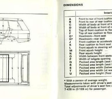 1971_Range_Rover_Technical_Details_8