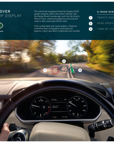 RR_HUD_A-ROAD_LoRes