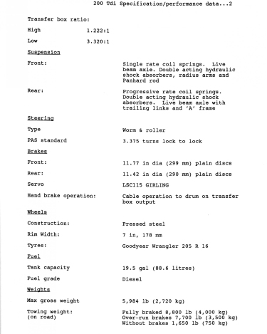 Tech_Spec_Tdi_p02