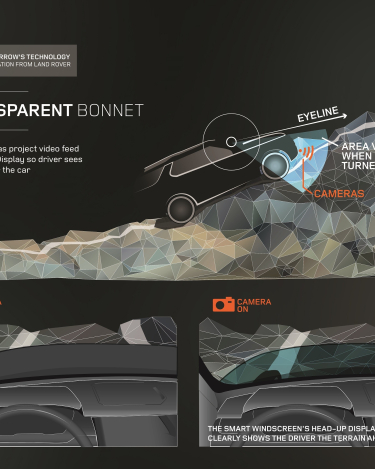 LR_Discovery_Vision_Concept_Technology_Teaser_090414_01-1