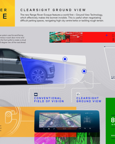 rrevq20myinfographiccsgv221118enin