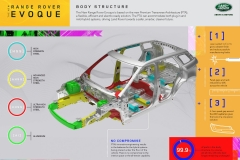 rrevq20myinfographicbodystructure221118enin