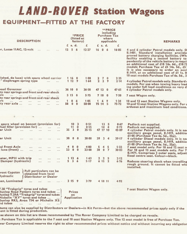 Land-Rover-Vehicles-and-Optional-Equipment-Pricing-10