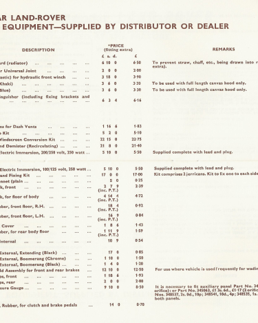 Land-Rover-Vehicles-and-Optional-Equipment-Pricing-4