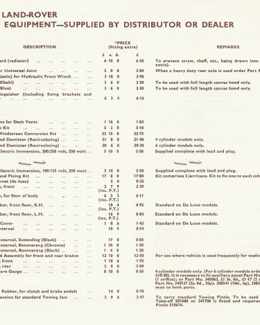 Land-Rover-Vehicles-and-Optional-Equipment-Pricing-8