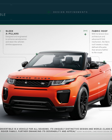 2016-Range-Rover-Evoque-Convertible-1