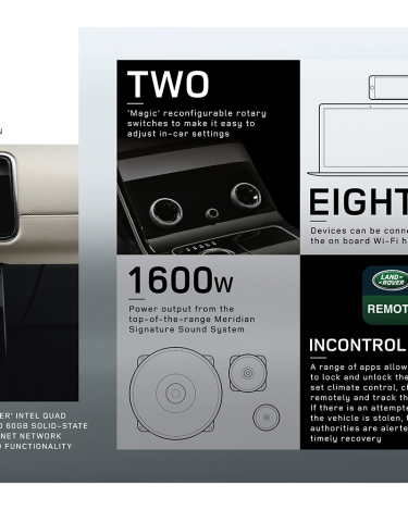Range-Rover-Velar-Technology