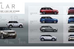 Range-Rover-Velar-Bloodline